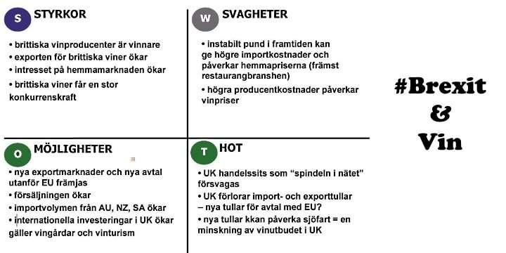 Vad händer med vinet efter Brexit?